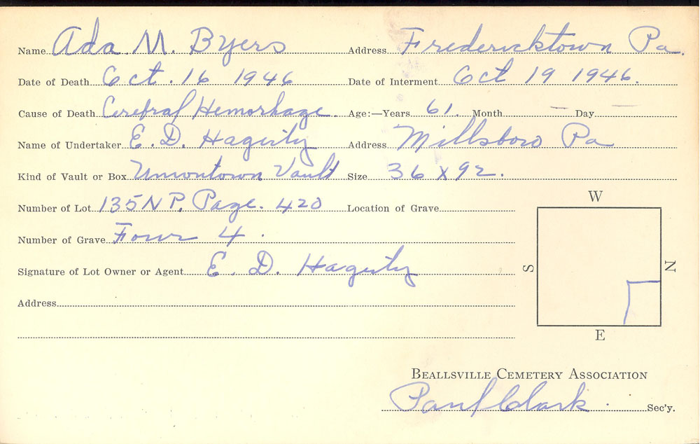 Ada M. Byers burial card